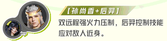 星之破曉孫尚香最強配隊陣容怎么玩