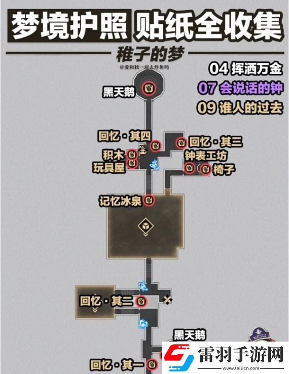崩壞星穹鐵道夢境護照貼紙在哪