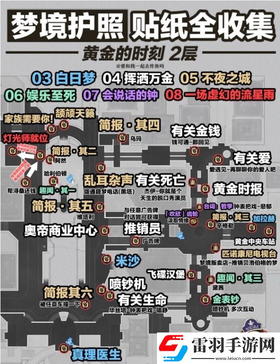 崩壞星穹鐵道夢境護照貼紙在哪