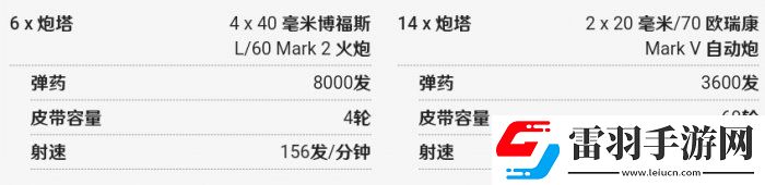 戰(zhàn)爭雷霆艦船怎么選