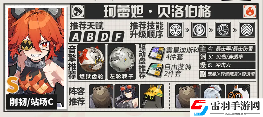 絕區零珂蕾妲攻略