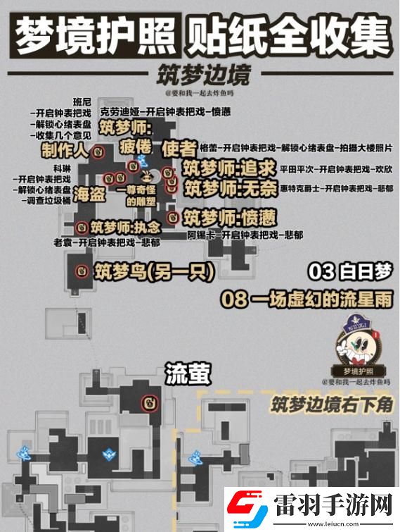崩壞星穹鐵道夢境護照貼紙在哪