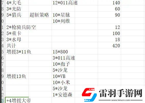 無盡的拉格朗日2+2配艦?zāi)０逋扑]
