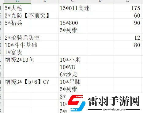 無盡的拉格朗日2+2配艦?zāi)０逋扑]