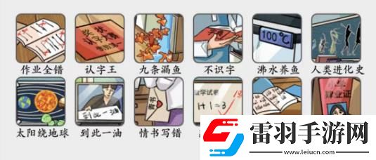戰斗要點