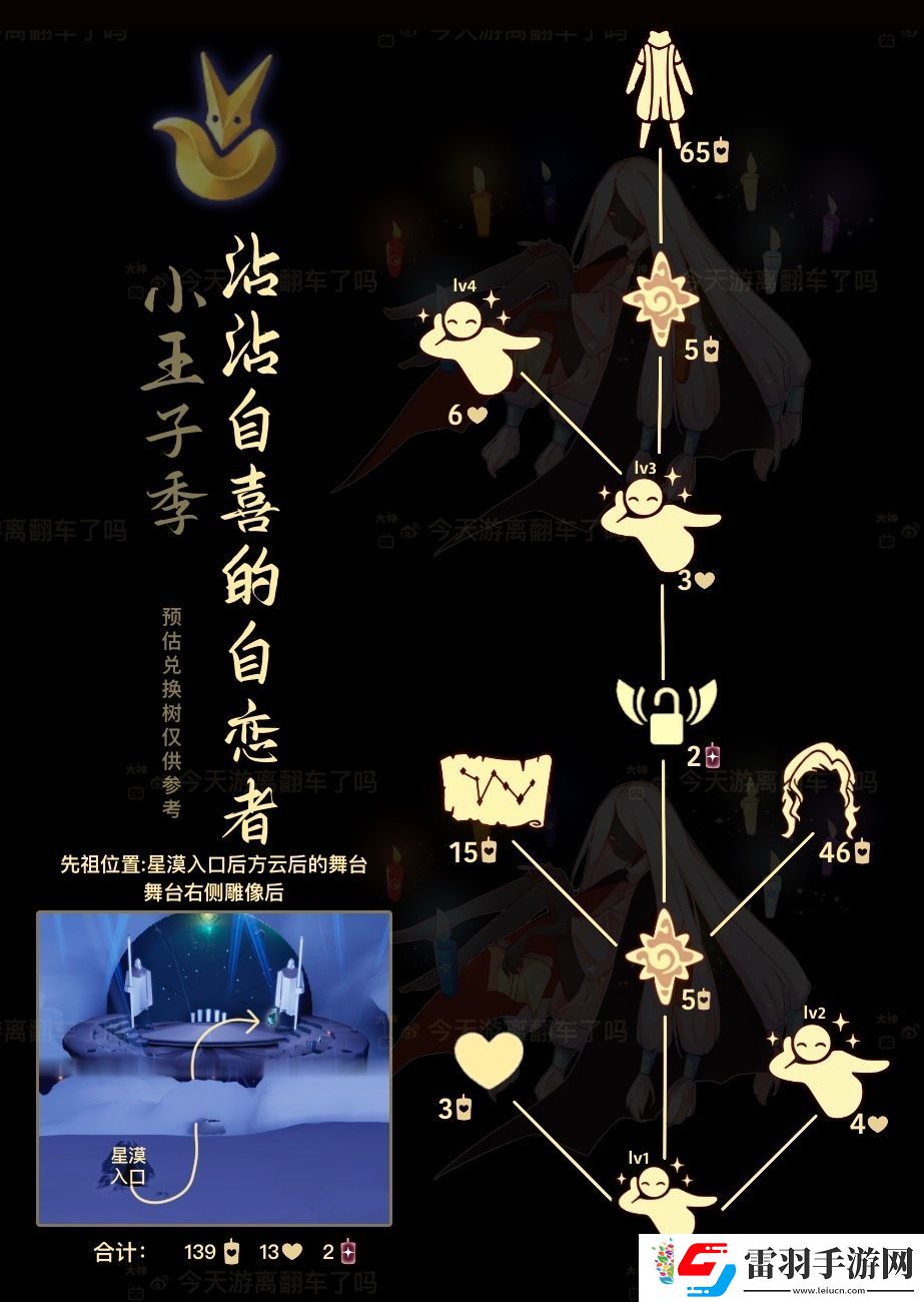 光遇6.27復(fù)刻先祖是誰(shuí)