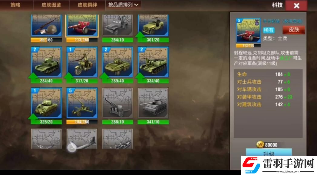 寵物進階