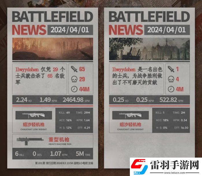 戰地風云1支援兵武器怎么選