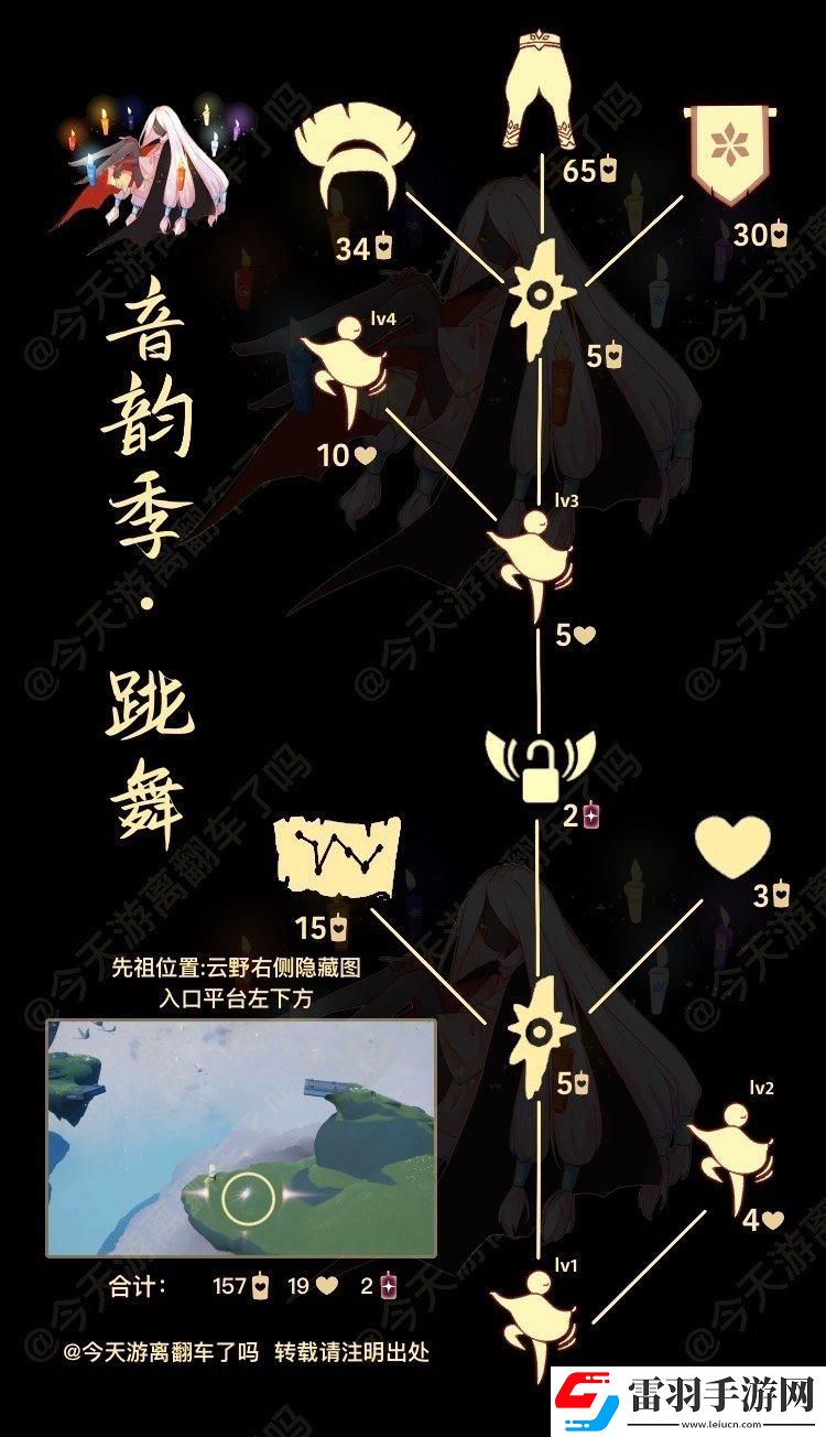 光遇2.8復刻先祖是誰