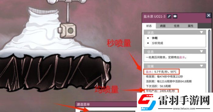 缺氧鹽水泉怎么開發