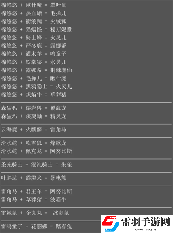 幻獸帕魯配種會有什么新帕魯