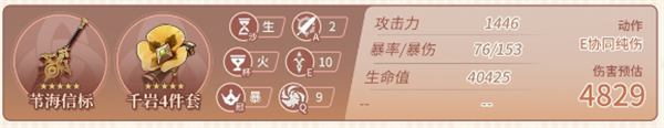 原神4.4嘉明畢業面板要多少