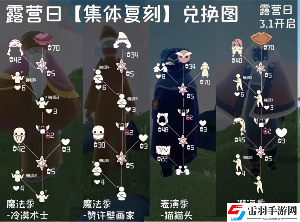 光遇露營日復刻什么物品