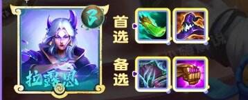 金鏟鏟之戰拉露恩上分陣容推薦