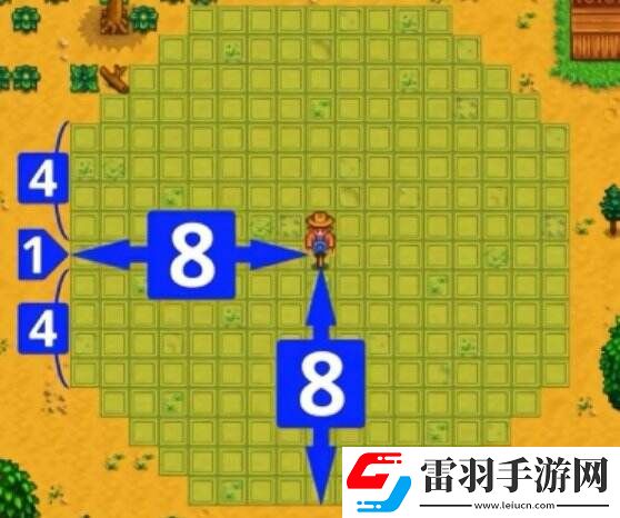 星露谷物語農作物要每天澆水嗎?農作物新手攻略