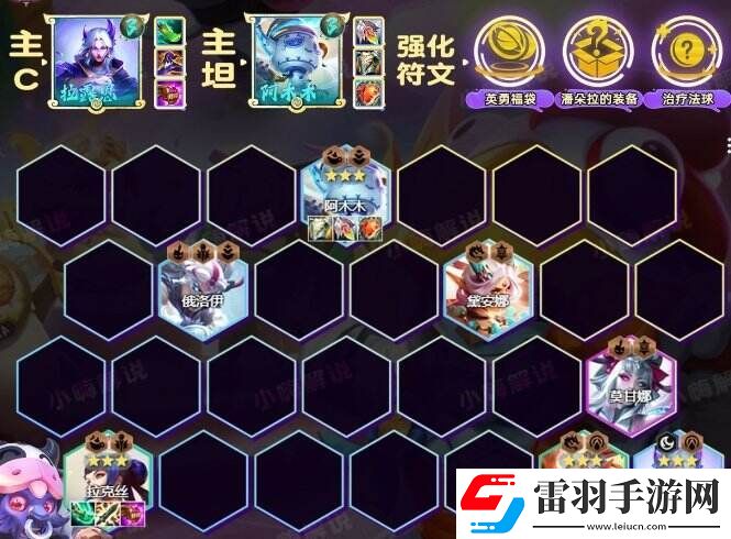 金鏟鏟之戰拉露恩上分陣容推薦