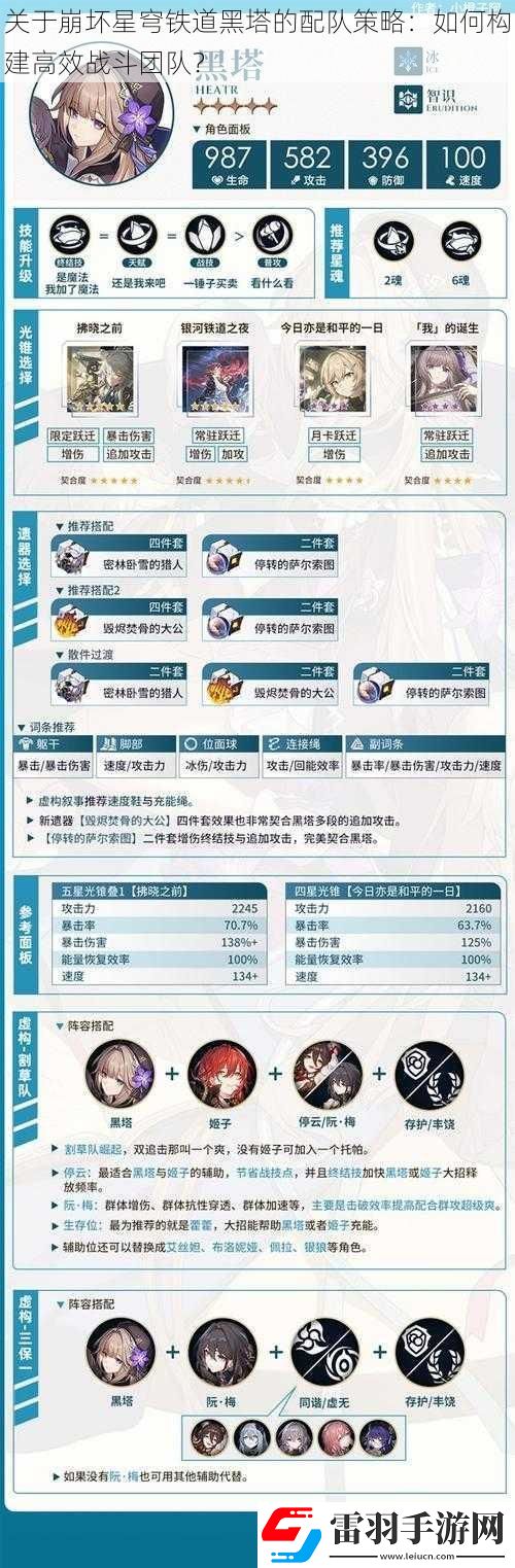 關于崩壞星穹鐵道黑塔的配隊策略