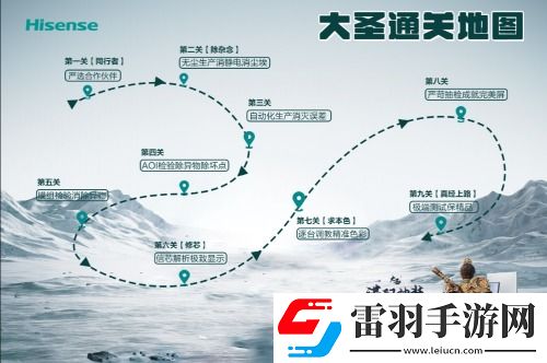 探廠海信大圣G5Pro生產基地