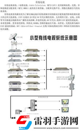 有線電視線的作用與發展