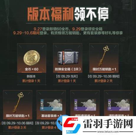 暗區突圍新版本有什么內容